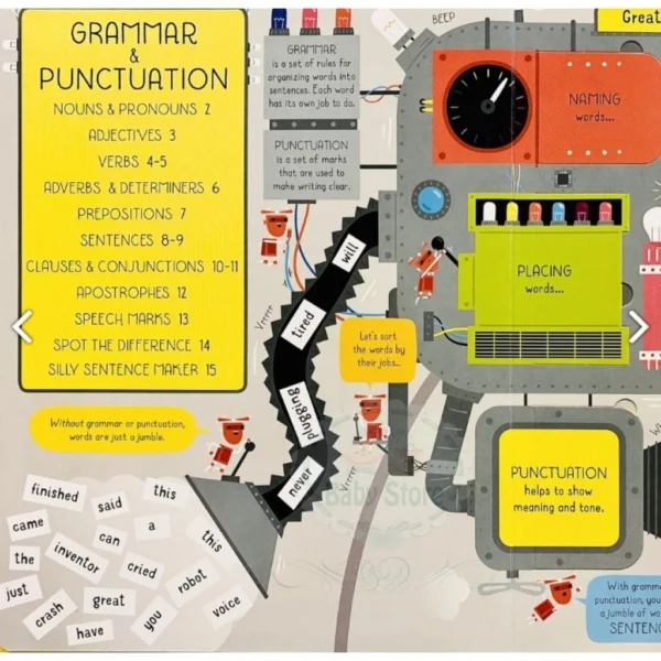 Usborne Lift the Flap Grammar and Punctuation